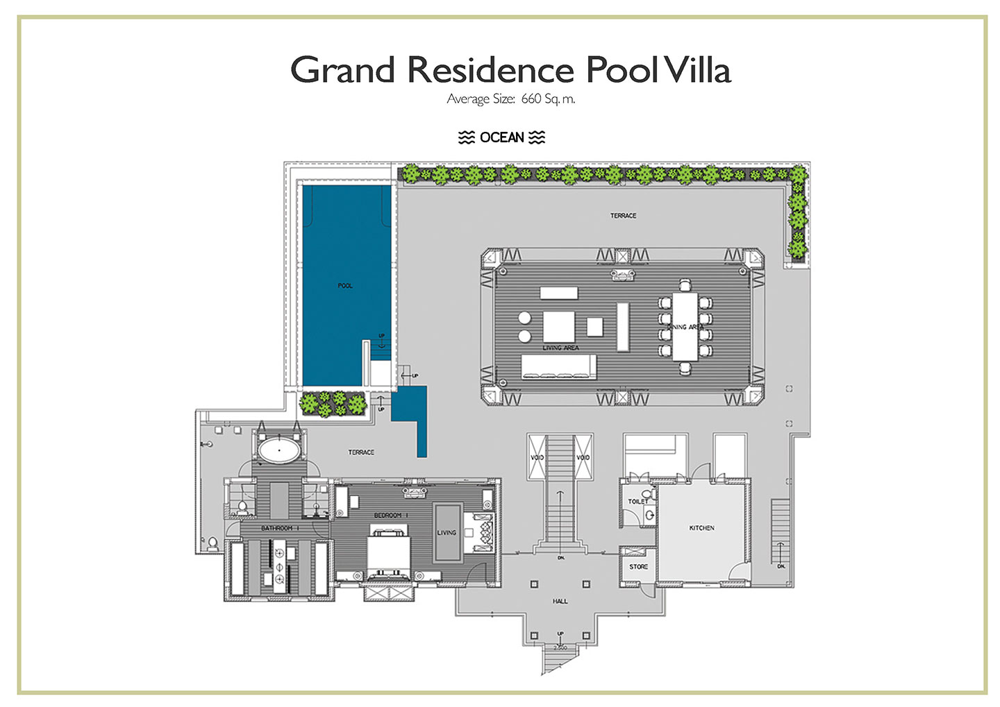 Paresa Resorts